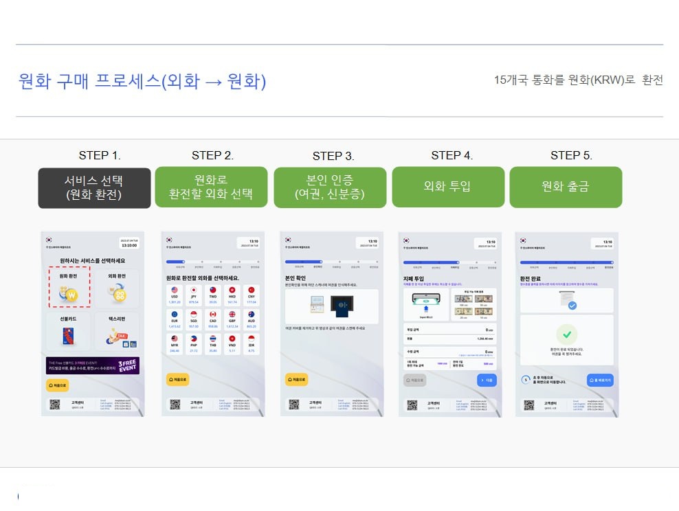 가상자산 ATM