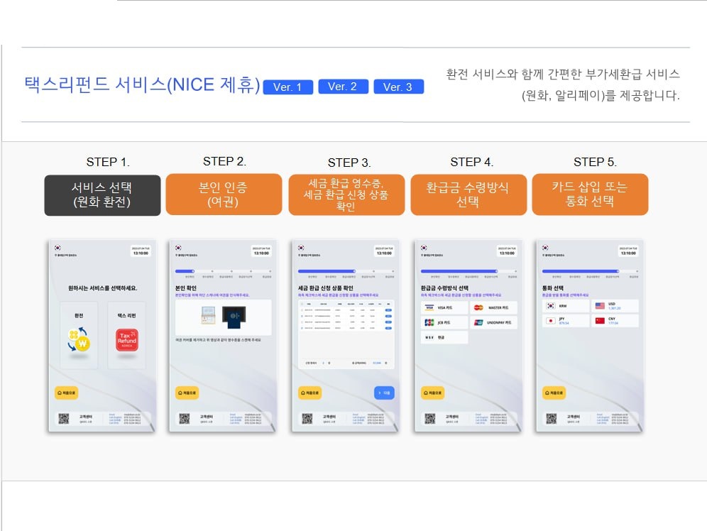 가상자산 ATM
