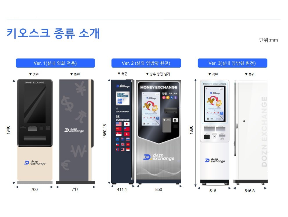가상자산 ATM