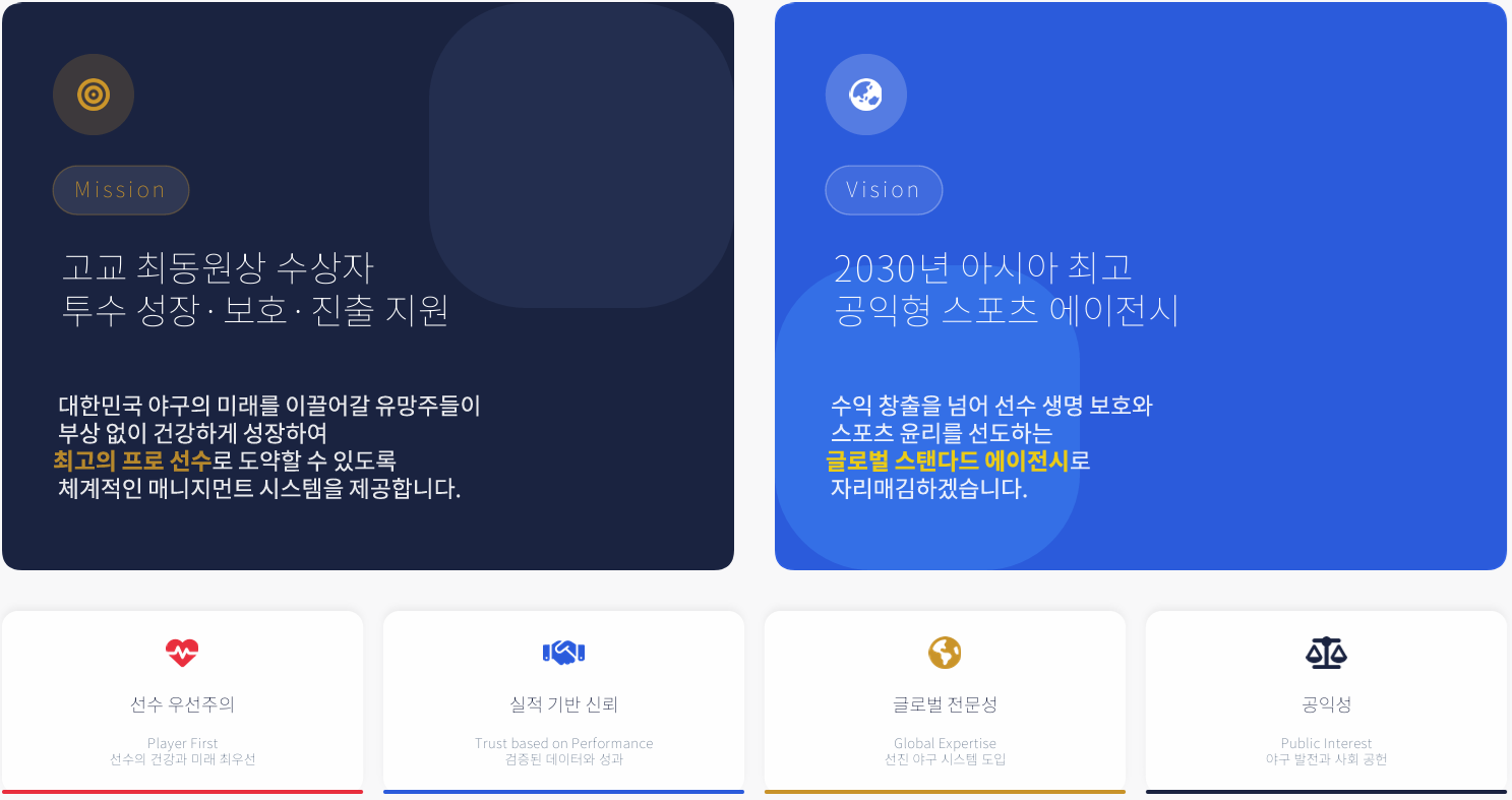 스포츠 에이전시 활동